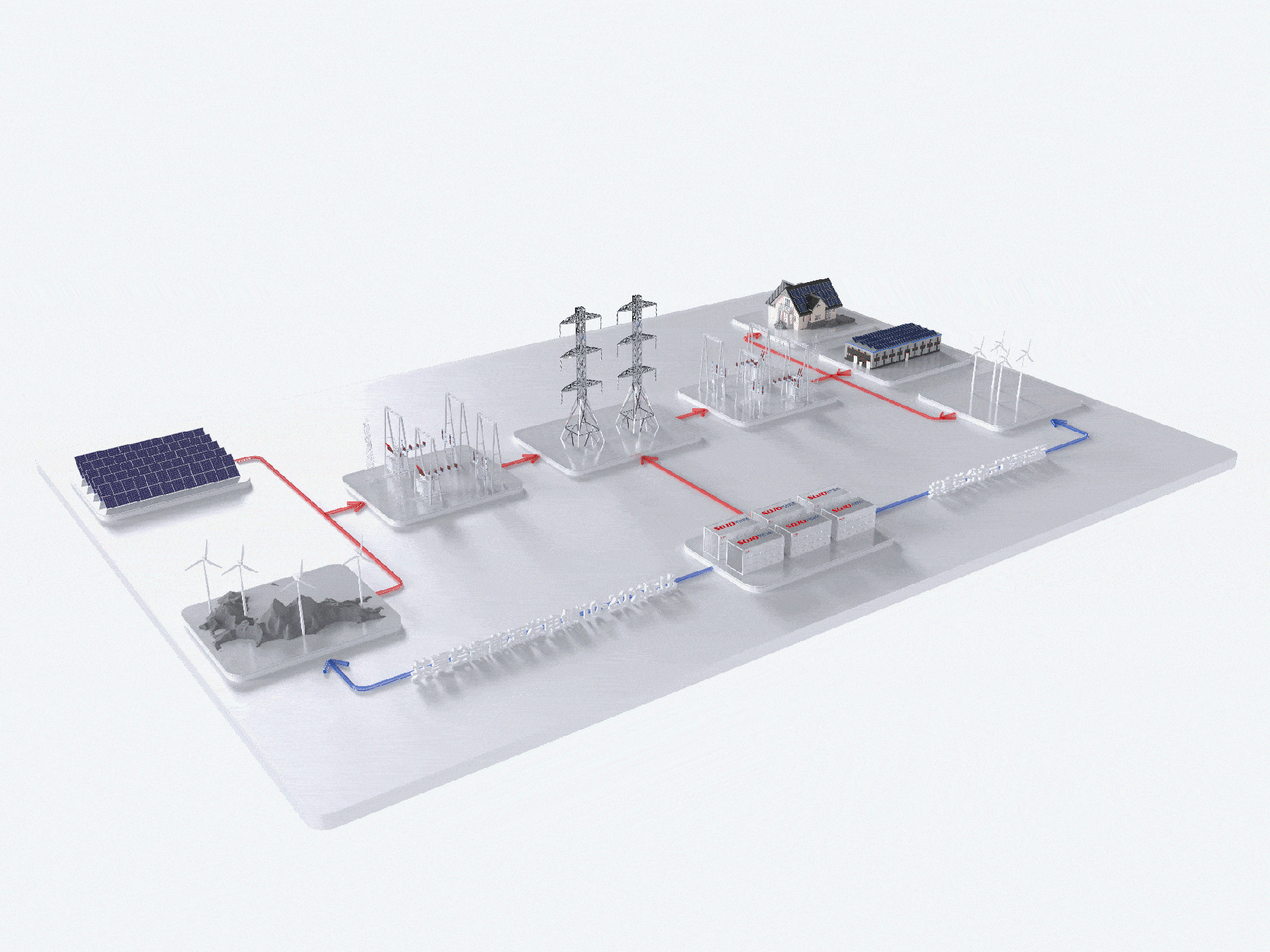 ����ʽ����-�������ܽ���ƻ�